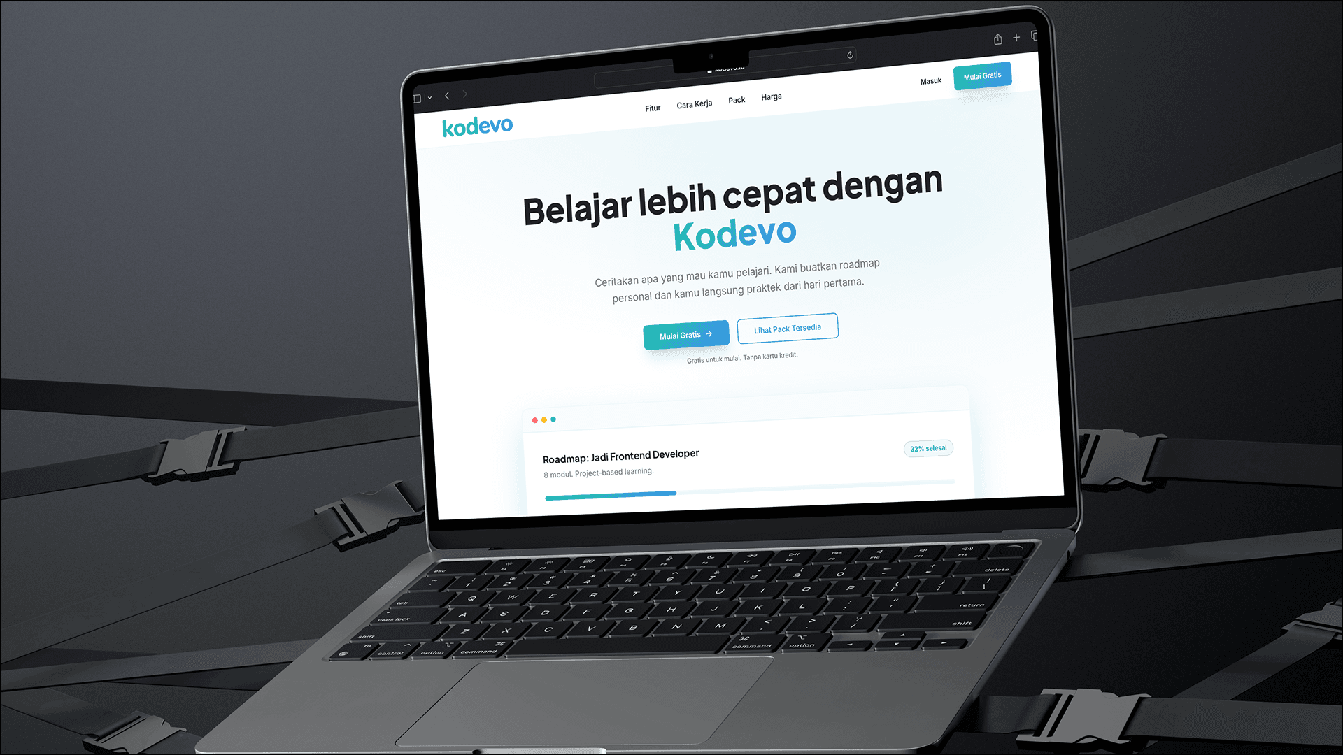kodevo.id