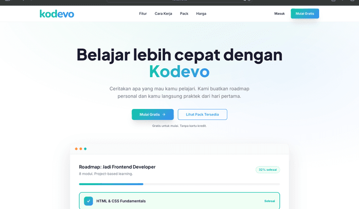 Kodevo-id
