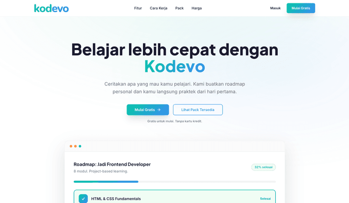 Kodevo-id