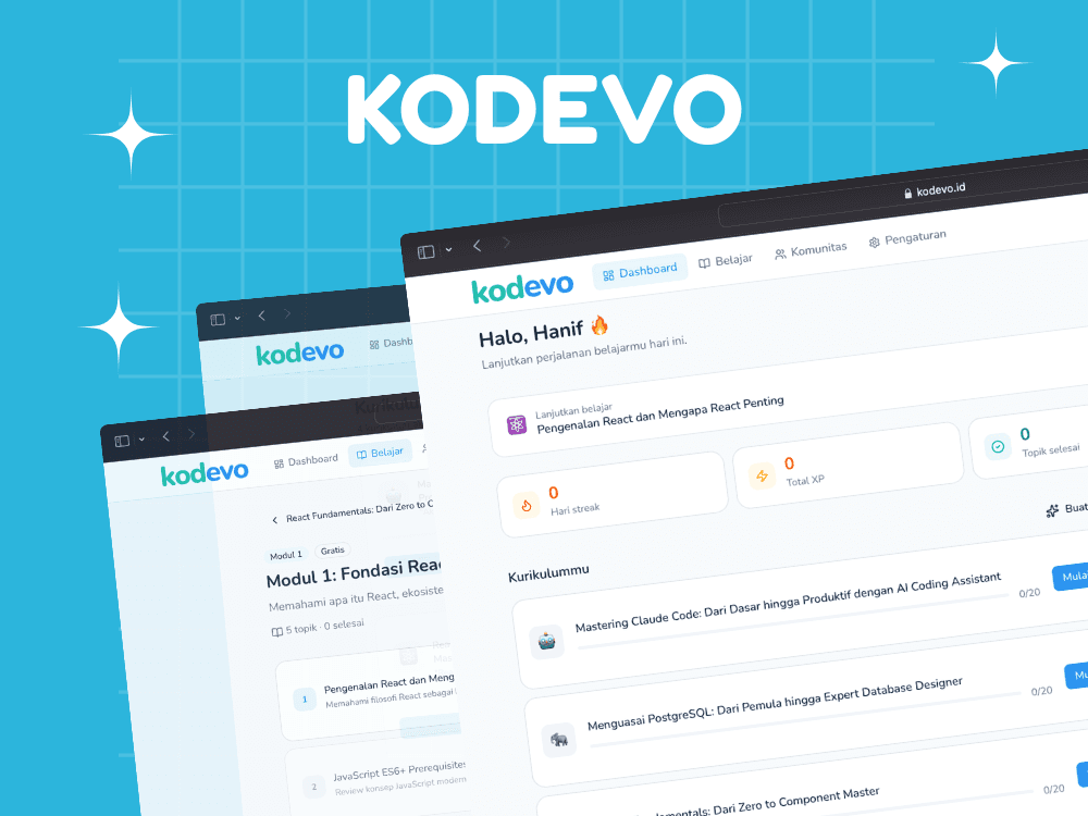 kodevo.id